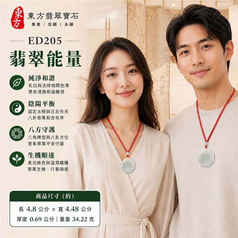 (已出售勿下標,可訂做)翡翠八卦玉珮|白綠糯種正反先天八卦固定太極八角牌・太極和合・陰陽平衡・八方守護・趨吉避凶・平安順遂|天然A貨翡翠・緬甸產地・亮紅雙股編繩與五顆白綠圓珠|緬甸玉八卦玉墜ED205|客製化訂做各種翡翠八卦項鍊|附A貨翡翠雙證書 2 (已出售勿下標,可訂做)翡翠八卦玉珮|白綠糯種正反先天八卦固定太極八角牌・太極和合・陰陽平衡・八方守護・趨吉避凶・平安順遂|天然A貨翡翠・緬甸產地・亮紅雙股編繩與五顆白綠圓珠|緬甸玉八卦玉墜ED205|客製化訂做各種翡翠八卦項鍊|附A貨翡翠雙證書 2