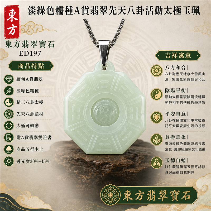 (已出售勿下標,可訂做)翡翠八卦項鍊玉珮|淡綠糯種先天八卦活動太極多邊牌・太極和合・陰陽平衡・八方守護・趨吉避凶・平安順遂|緬甸天然A貨翡翠・淡綠至淡白綠透光・先天八卦刻紋・中央圓形活動太極・深藍編繩・吊耳上方單顆淡綠圓珠|緬甸玉八卦玉墜|翡翠八卦吊墜玉珮項鍊ED197|客製化訂做各式翡翠八卦吊墜玉珮項鍊|附A貨翡翠雙證書 1 (已出售勿下標,可訂做)翡翠八卦項鍊玉珮|淡綠糯種先天八卦活動太極多邊牌・太極和合・陰陽平衡・八方守護・趨吉避凶・平安順遂|緬甸天然A貨翡翠・淡綠至淡白綠透光・先天八卦刻紋・中央圓形活動太極・深藍編繩・吊耳上方單顆淡綠圓珠|緬甸玉八卦玉墜|翡翠八卦吊墜玉珮項鍊ED197|客製化訂做各式翡翠八卦吊墜玉珮項鍊|附A貨翡翠雙證書 1
