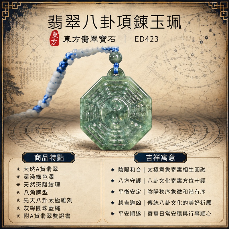 翡翠八卦項鍊玉珮｜先天八卦・太極・太極和合・陰陽調和・八方守護・趨吉避凶・守護平安・納福安泰・福運綿長・家宅安寧・心境安定・圓融順遂・事業順遂・平安吉祥｜天然A貨翡翠・深淺綠色澤・天然斑駁紋理・八角牌型・先天八卦太極雕刻・灰綠圓珠藍繩｜緬甸玉八卦玉墜｜翡翠八卦吊墜玉珮項鍊ED423｜客製化訂做各式翡翠八卦吊墜玉珮項鍊｜附A貨翡翠雙證書 1