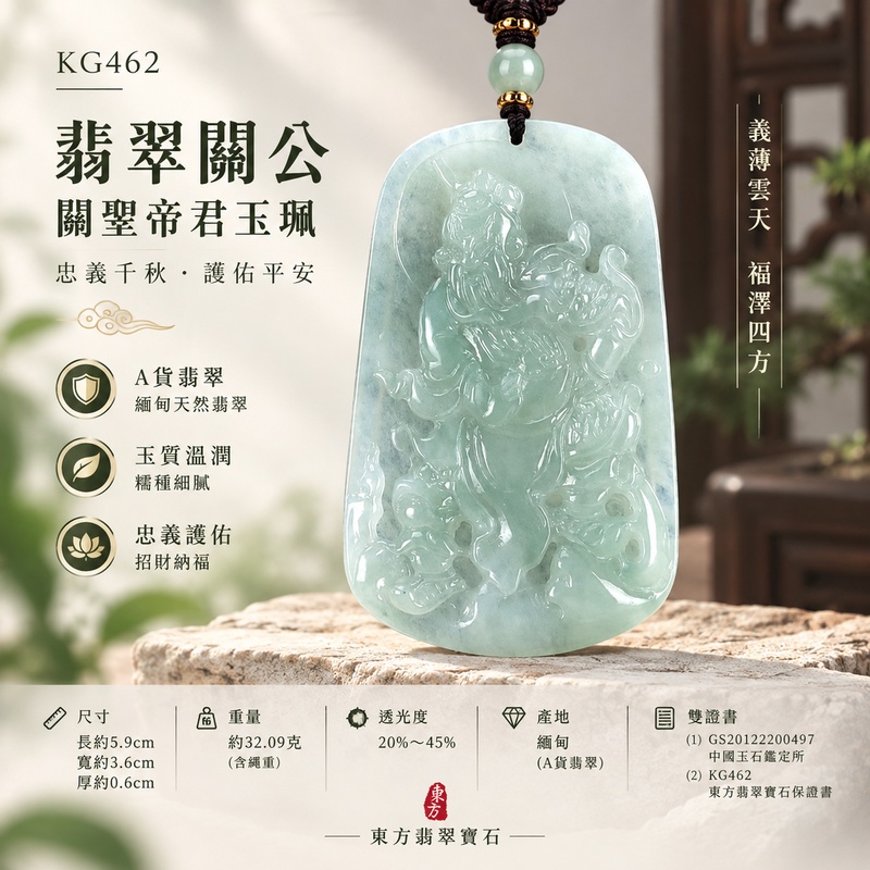 (已售出勿下標,可訂做)翡翠關公項鍊玉珮|關聖帝君勇勢開路・果敢前行・掃除阻滯・轉勢迎機・行事順展・志業有成|A貨翡翠淺綠色糯種・玉色清柔・質地溫潤・比例修長・立體精雕|緬甸玉關公玉墜・關公牌玉珮KG462|客製化訂做各式翡翠關公吊墜玉珮項鍊|附A貨翡翠雙證書1 (已售出勿下標,可訂做)翡翠關公項鍊玉珮|關聖帝君勇勢開路・果敢前行・掃除阻滯・轉勢迎機・行事順展・志業有成|A貨翡翠淺綠色糯種・玉色清柔・質地溫潤・比例修長・立體精雕|緬甸玉關公玉墜・關公牌玉珮KG462|客製化訂做各式翡翠關公吊墜玉珮項鍊|附A貨翡翠雙證書1